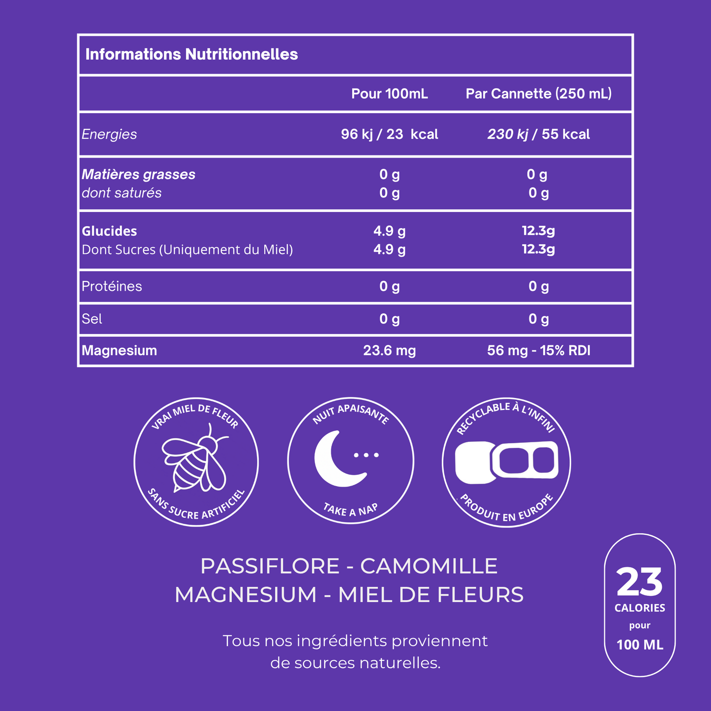 Tableau nutrionnel de NAP sur un fond violet